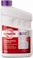 Frostschutz Glysantin Alu Protect G30