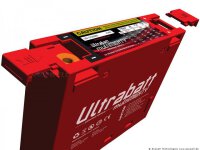 Ultrabatt multiMIGHTY (LiFePO4) 12V - 2,5A / 150CCA / 200PCA, ähnlich einer 8Ah Bleibatterie