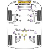 2x Powerflex PFF85-1107 PU Buchse Stabi an Koppelstange für Volkswagen VW T4 (Nr.7)