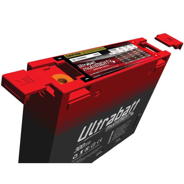 Ultrabatt multiMIGHTY LiFePO4, 12V - 5.0A, 64WH, 300CCA / 400PCA ähnlich einer 16Ah Blei-Batterie