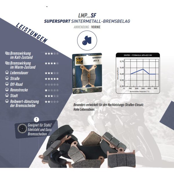 AP Bremsbelag Pckg. =MCB530SV SINTER ROAD VORNE