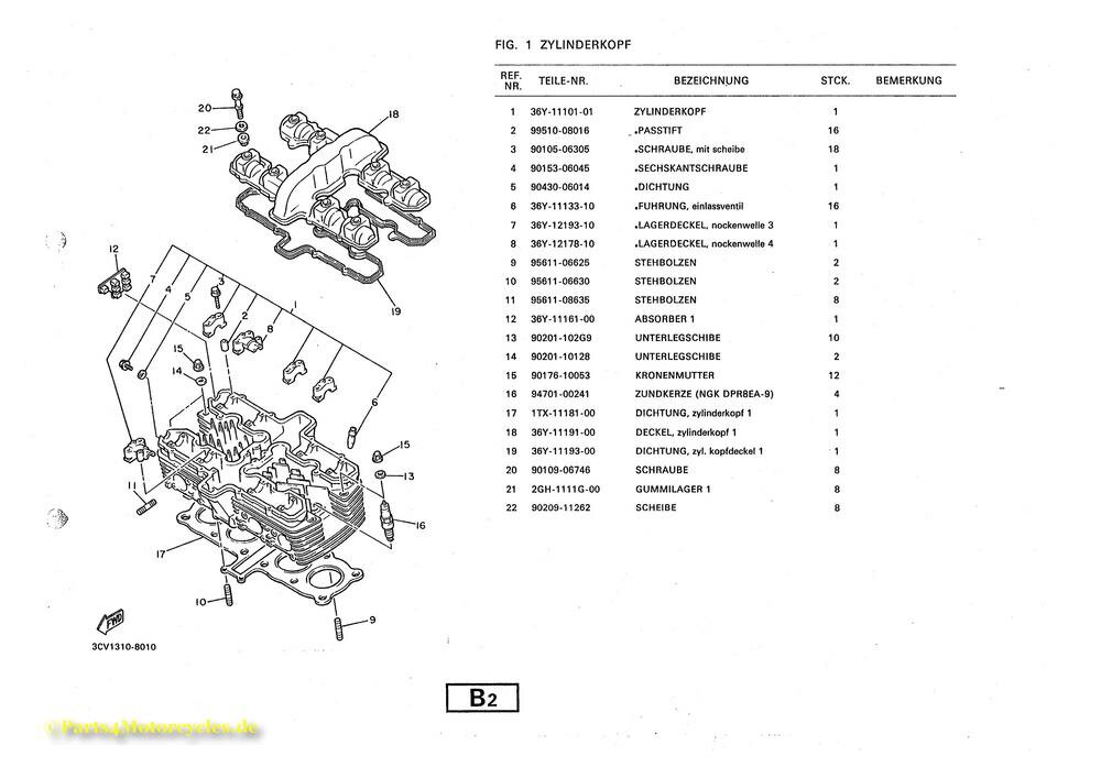 Hauptbremszylinder Bremspumpe Links Bremse QUAD ATV 50 110 DIRT BIKE + dot4  485